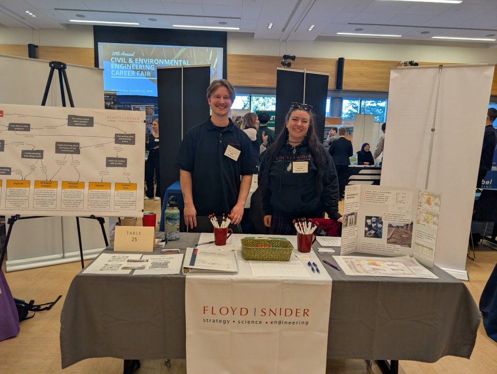 Jake and Danielle standing behind our F|S booth at the UW career fair